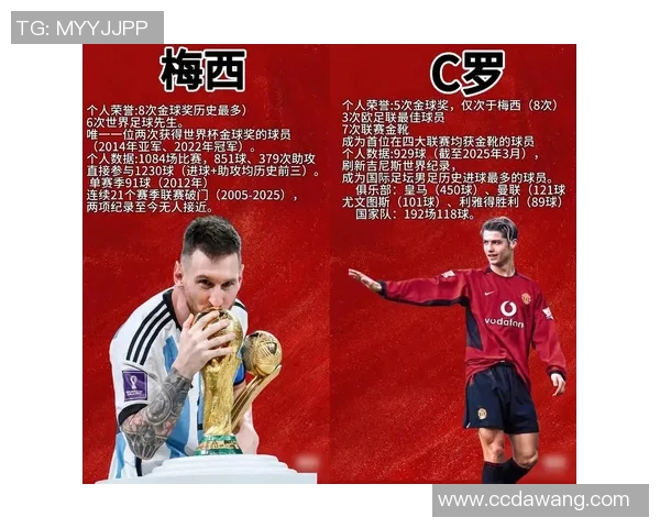 带亚字的足球球星有哪些他们的成就与影响力分析