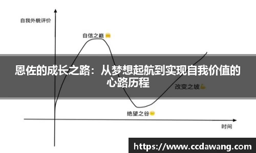 恩佐的成长之路：从梦想起航到实现自我价值的心路历程